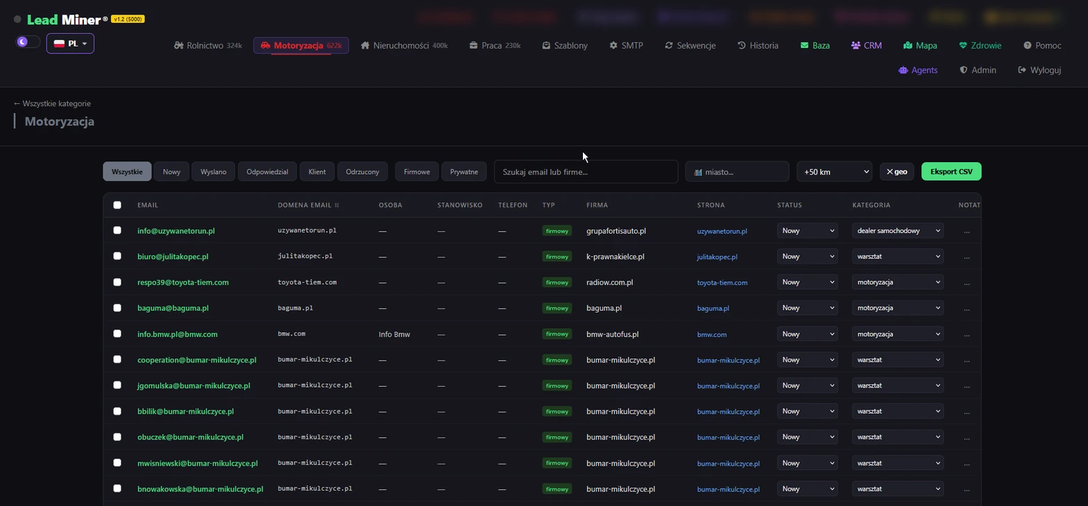 The contact list with filters for city, radius and status