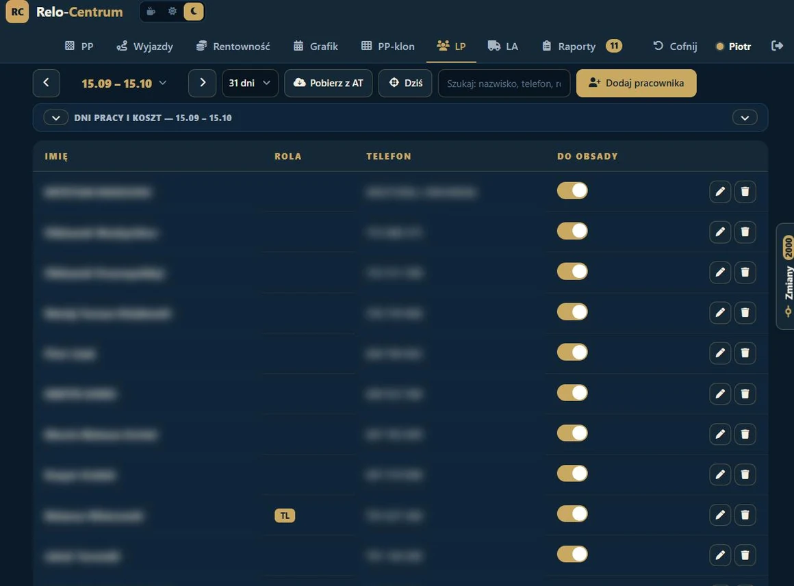 The staff record with an availability switch (personal data masked)