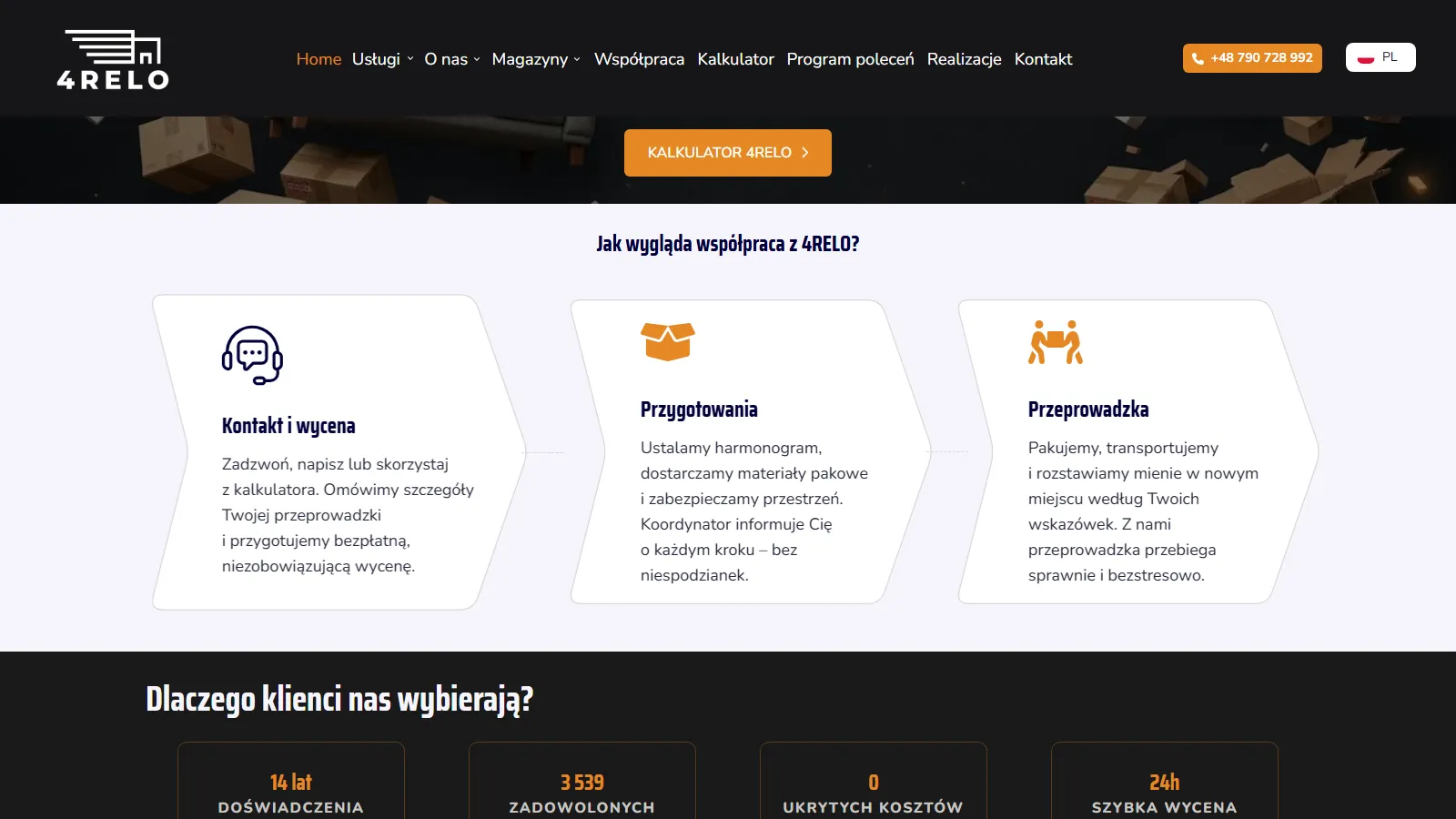 4RELO Relocations Poland Europe Worldwide